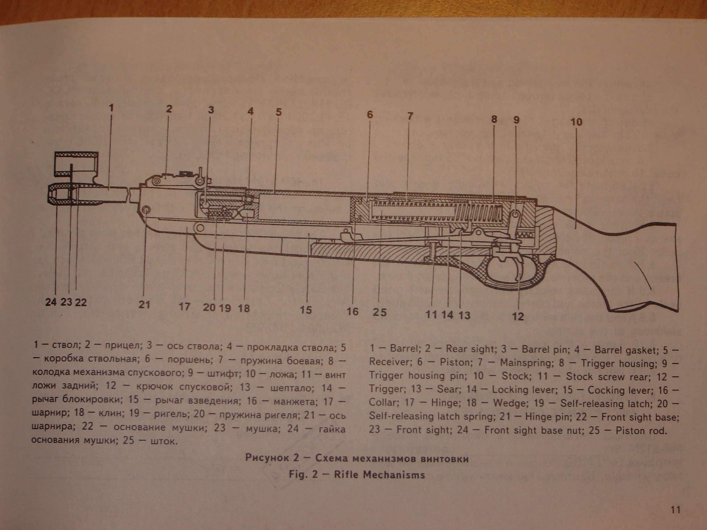 Мр 512 схема разборки